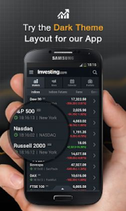 Investing Stocks, Forex, Futures & News 6.10 Unlocked Apk