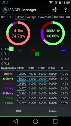 Download 3C CPU Manager (root) Mod Apk
