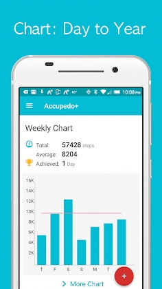 Download Accupedo+ pedometer - step counter Mod Apk