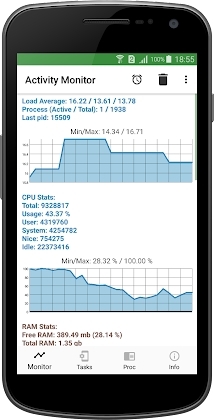 Activity Monitor: Task Manager Mod Apk