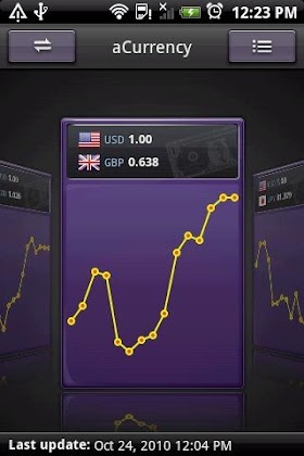 aCurrency Pro (exchange rate) Mod Apk