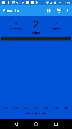 Adımsayar Mod Apk