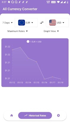Download All Currency Converter Pro - Money Exchange Rates Mod Apk