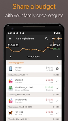 Alzex Finance: Family budget with cloud sync Mod Apk
