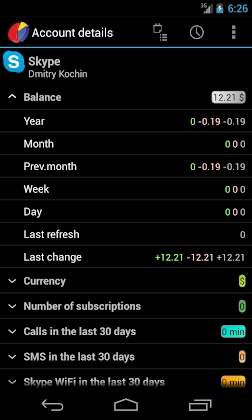 Download AnyBalance (balance on screen) Mod Apk