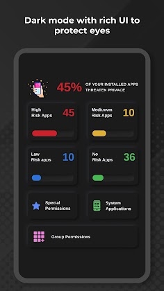Download App Permission Manager Mod Apk