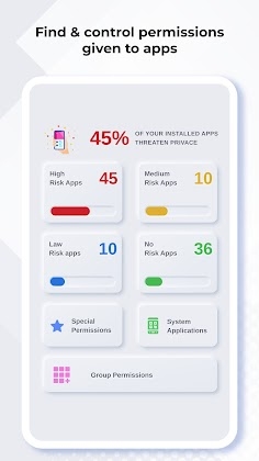 App Permission Manager Mod Apk