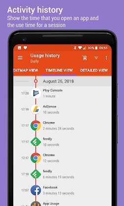 App Usage - Manage/Track Usage Mod Apk