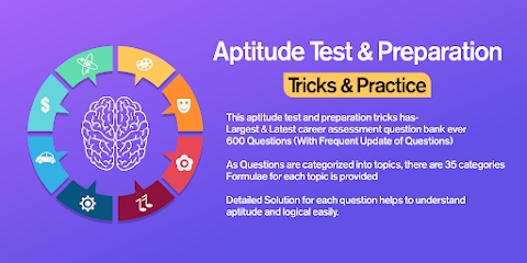 Aptitude Test and Preparation Mod Apk