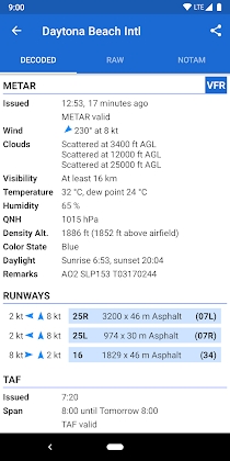 Download Avia Weather - METAR & TAF Mod Apk