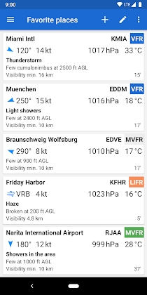 Avia Weather - METAR & TAF Mod Apk
