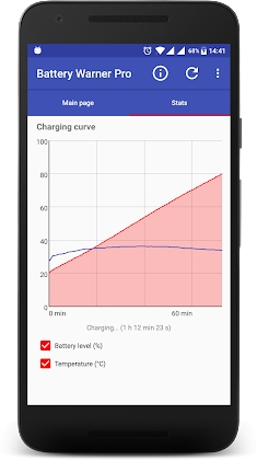 Download Battery Warner Pro Mod Apk