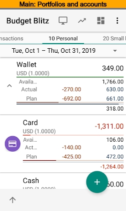 Budget Blitz Pro - money tracking and planning Mod Apk