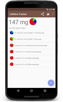 Caffeine Tracker Mod Apk