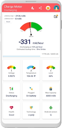 Download Charge Meter Mod Apk