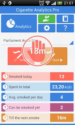 Cigarette Analytics Mod Apk