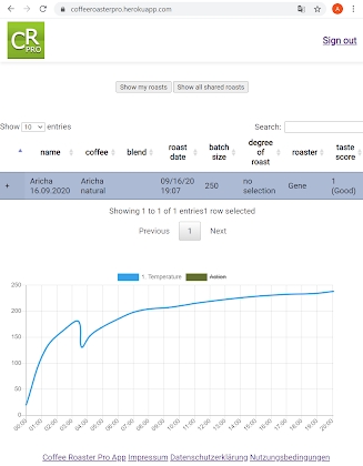Download Coffee Roaster Pro Mod Apk