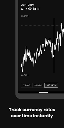 Download Currency Converter (CoinCalc) + Crypto Mod Apk