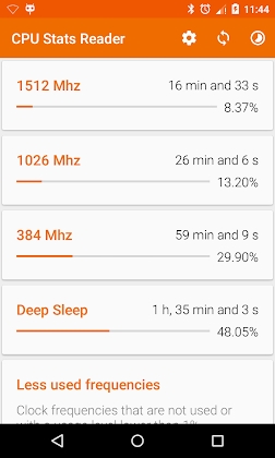 CPU Stats Reader Mod Apk
