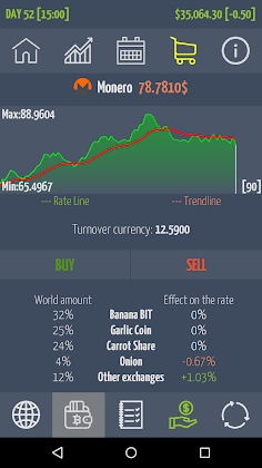 Crypto Market Game Mod Apk