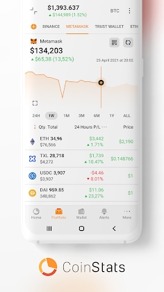 Download Crypto Tracker - Coin Stats Mod Apk