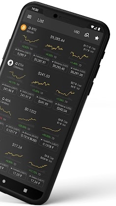 Download Crypto App - Widgets, Alerts, News, Bitcoin Prices Mod Apk