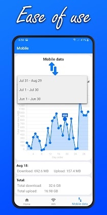 Download Current Internet Usage Speed & Data Counter Mod Apk