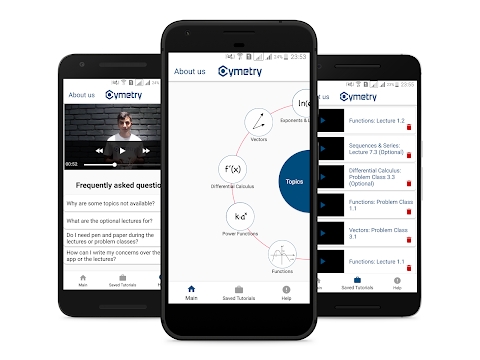 Cymetry: Learn High-school Mathematics Mod Apk