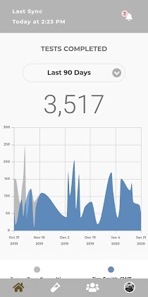 Download Data Drop Mod Apk