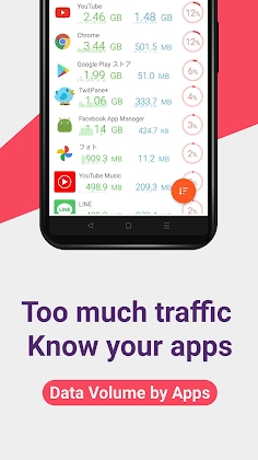Download Data Usage Monitor Mod Apk