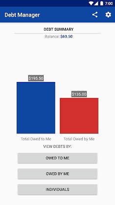 Debt Manager and Tracker Pro Mod Apk