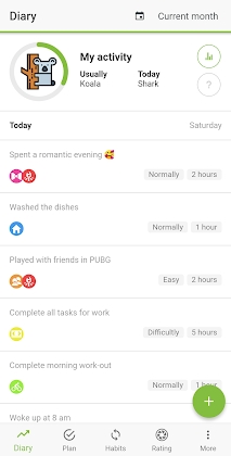 Diarize - journal self-care Mod Apk