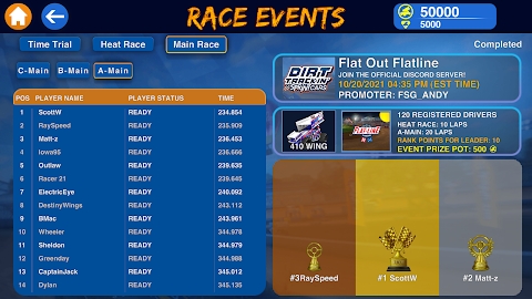 Download Dirt Trackin Sprint Cars Mod Apk
