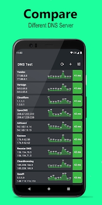 DNS Speed Test & Changer Mod Apk