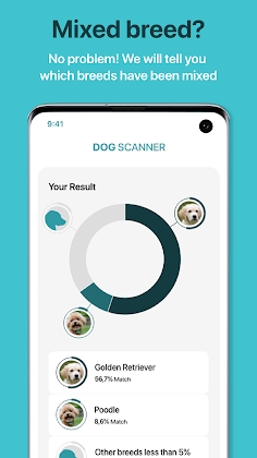Download Dog Scanner: Breed Recognition Mod Apk