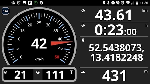 Download Easy Speedometer Pro Mod Apk