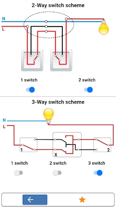 Electrical Engineering: The Basics of Electricity Mod Apk