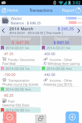 Download EvoWallet - Money Tracker [Premium] Mod Apk