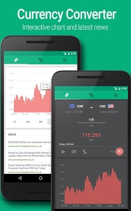 Download Exchange Rates Mod Apk