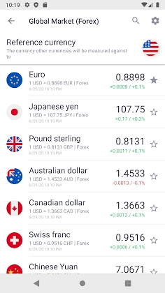Download Exchange Rates: Currency, Crypto and more Mod Apk