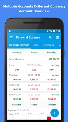 Expense Manager Pro Mod Apk