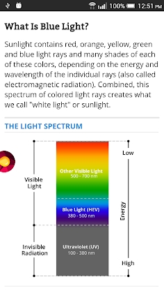 Blue Light Filter Pro - Eye Care Mod Apk