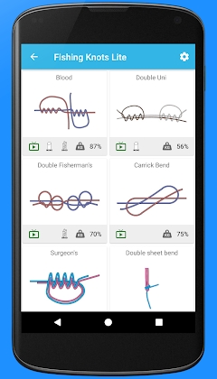 Fishing Knots Pro Mod Apk
