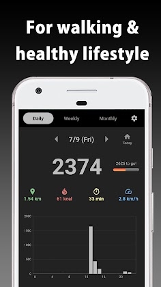 Download Fitness Step Counter Mod Apk
