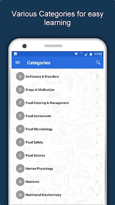 Download Food Science & Nutrition Technology - Food Tech Mod Apk