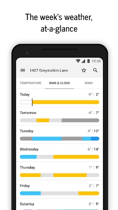 Forecaster - visual, accurate weather for the week Mod Apk