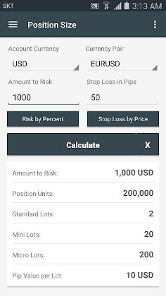 Download Forex Calculators Mod Apk