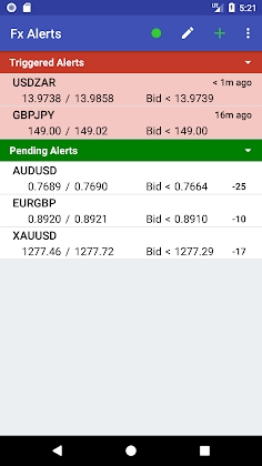 Forex Price Alerts Mod Apk