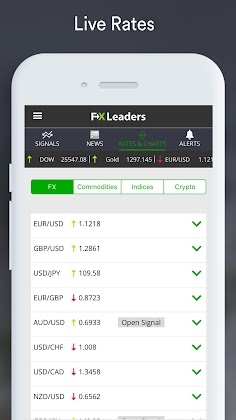 Download Live Forex Signals - FX Leaders Mod Apk