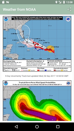 global storms pro Mod Apk